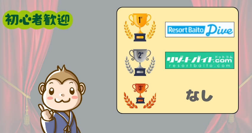 初心者 リゾートバイト 派遣会社 ランキング