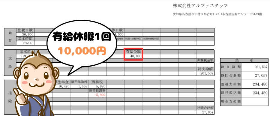 アルファリゾート 有給休暇 金額