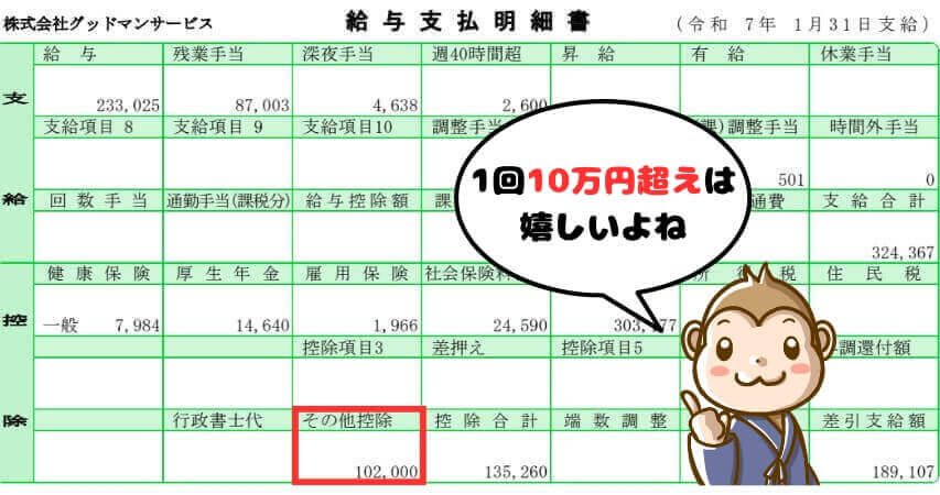 グッドマンサービス 前払い制度