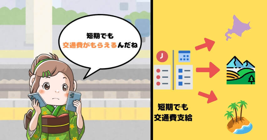 リゾートバイト 短期 交通費