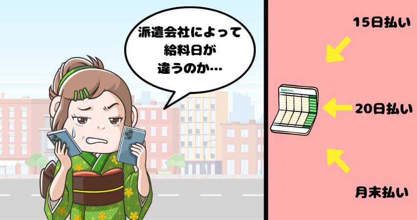 リゾートバイト　派遣会社　給料日が違う