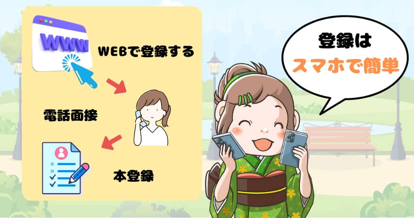 リゾートバイト 派遣会社 登録方法