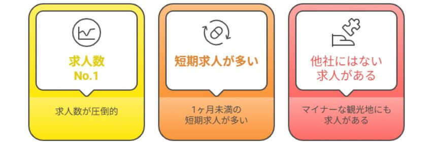 ヒューマニック　３つの特徴