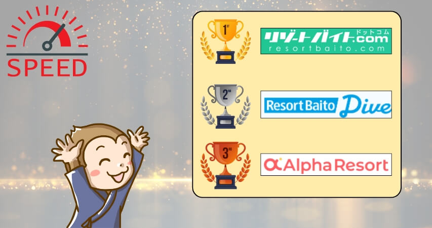 リゾートバイト スピーディーな派遣会社ランキング