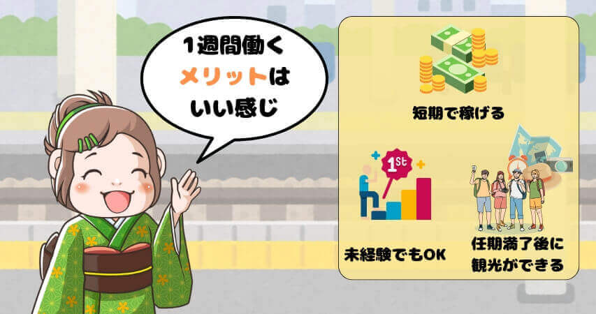 1週間 超短期 メリット