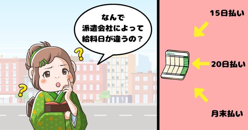 リゾートバイト　派遣会社　給料日　違い