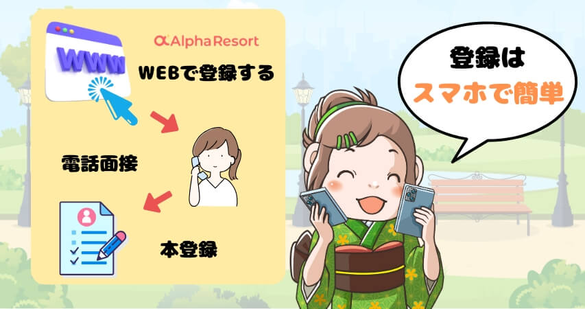 アルファリゾートの登録方法