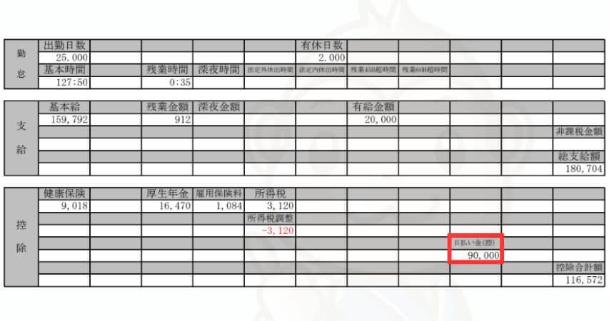 リゾートバイト　前払い制度　給料明細