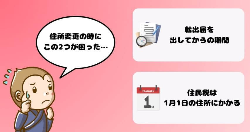 リゾートバイト　住所変更　体験談