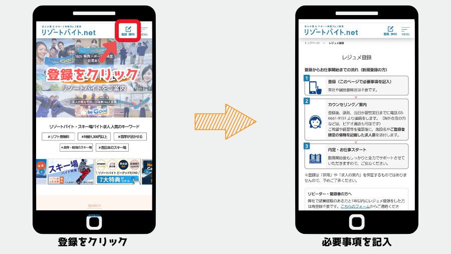 リゾートバイト　ビーグッド　登録画面