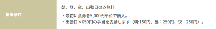 リゾートバイト　食費支給