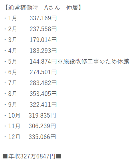 リゾートバイト　稼げる求人　1年間の給料