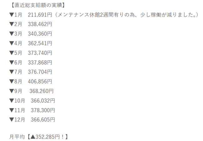 リゾートバイト　安定　1年間　給料