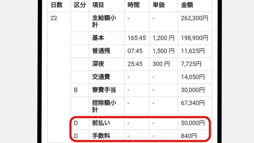 リゾートバイト　前払い　給料明細