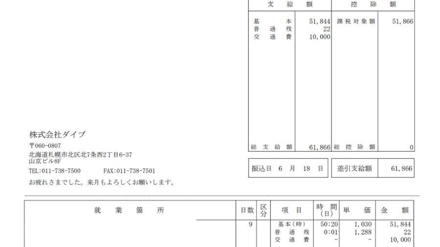 リゾートバイト　1週間　短期　2021年6月　給料明細