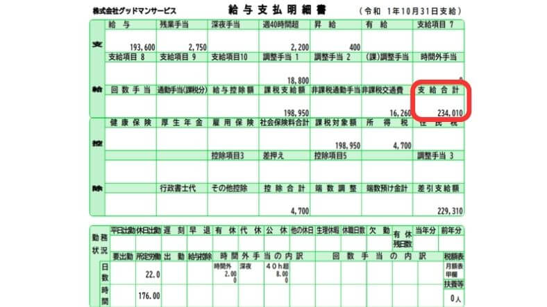 リゾートバイト　グッドマンサービス　給料明細　20万円