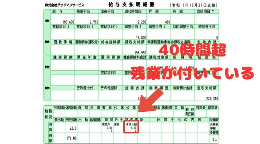 グッドマンサービス　40時間超　残業