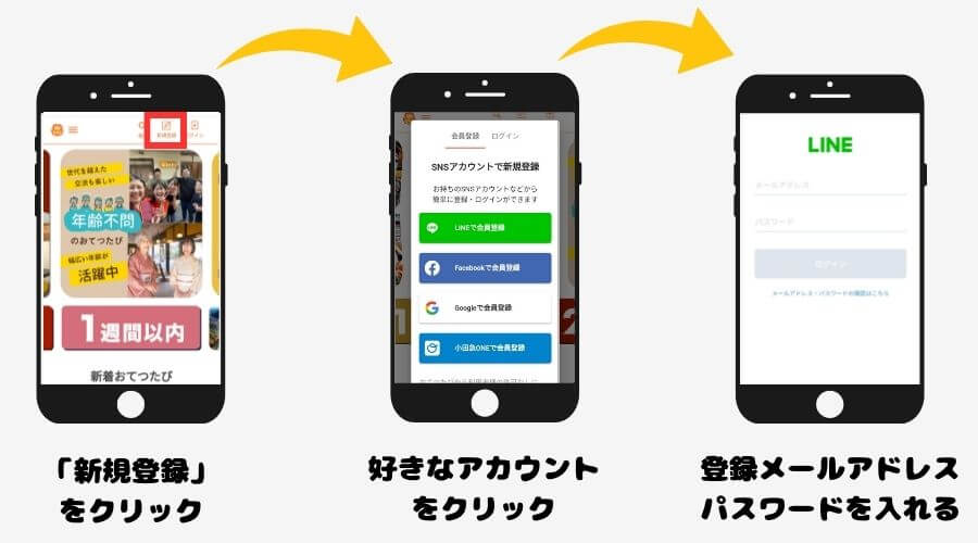 おてつたび　登録方法　スマホ