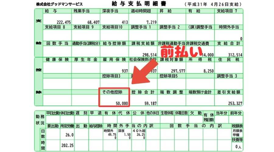 グッドマンサービス　前払い　給料明細