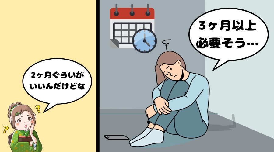 リゾートバイト 沖縄求人 3ヶ月