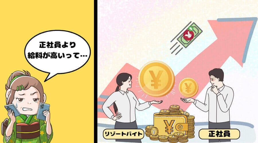 リゾートバイト 稼げる 給料