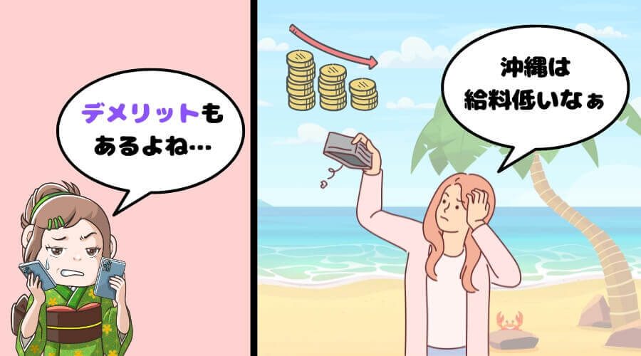 沖縄　移住　デメリット　給料が低い