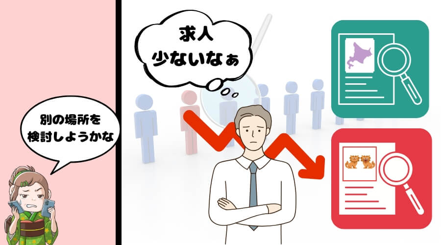 年末年始 1週間 沖縄 北海道 求人