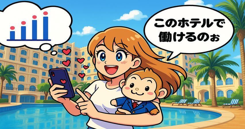 就職 人気ホテルランキング