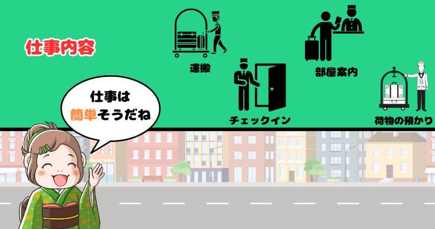 ベルボーイ　仕事内容