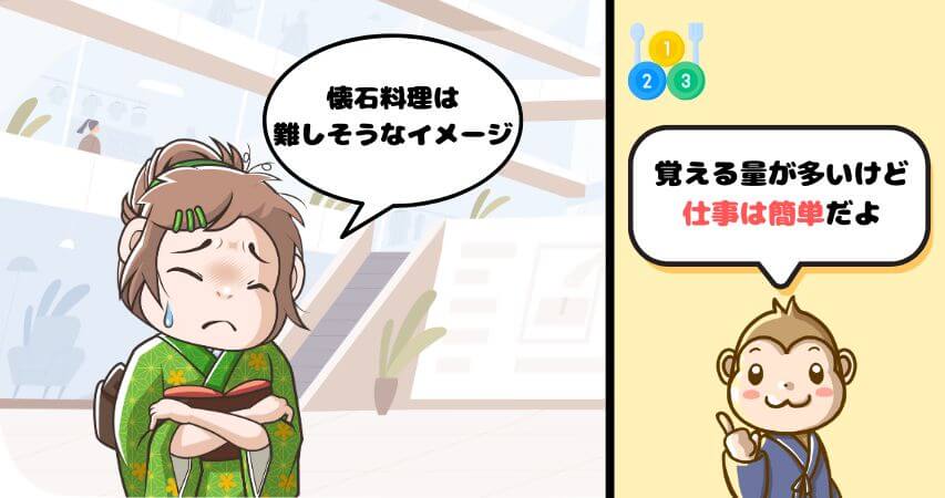 懐石料理 仕事内容