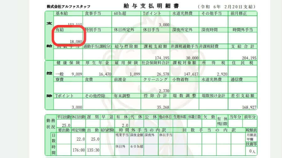 アルファリゾート　有休休暇　給料明細