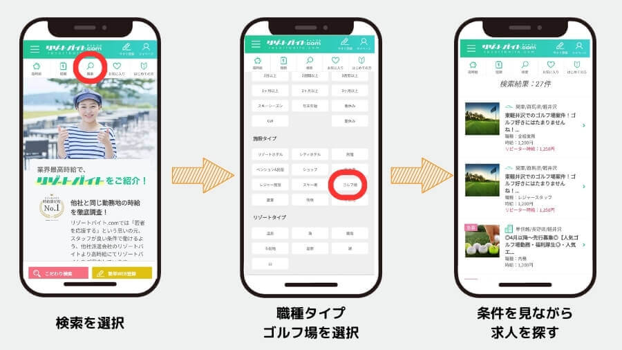 ゴルフ場　求人　探し方