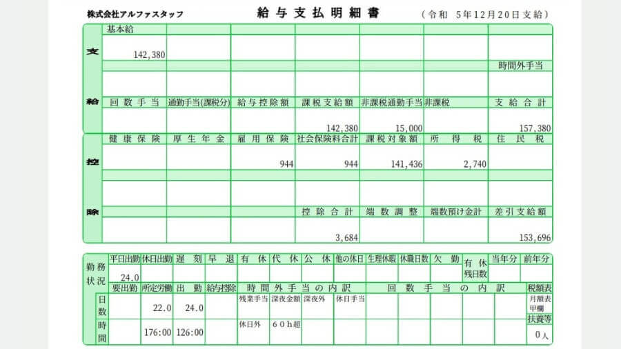 黒川温泉　給料明細