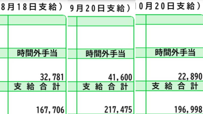 クリーニング工場　宮古島　給料