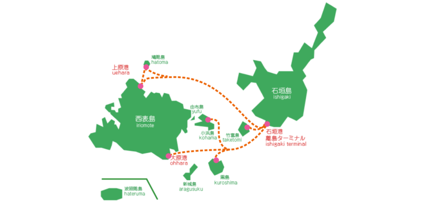 石垣島　フェリー　航路