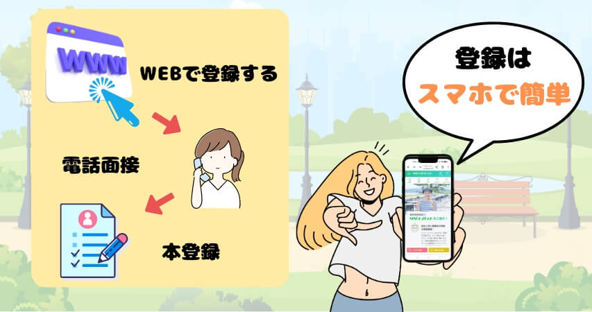 グッドマンサービス　スマホ　登録